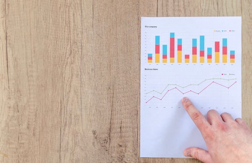 Things You Should Consider When Starting a Business