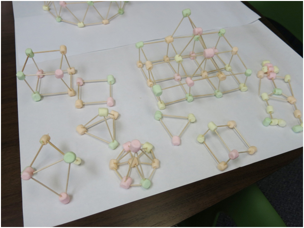 indoor activities marshmallow math blog.educationalinsights