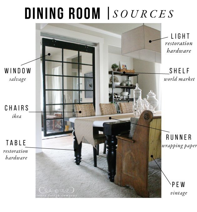 diy room divider window room divider jonesdesigncompany