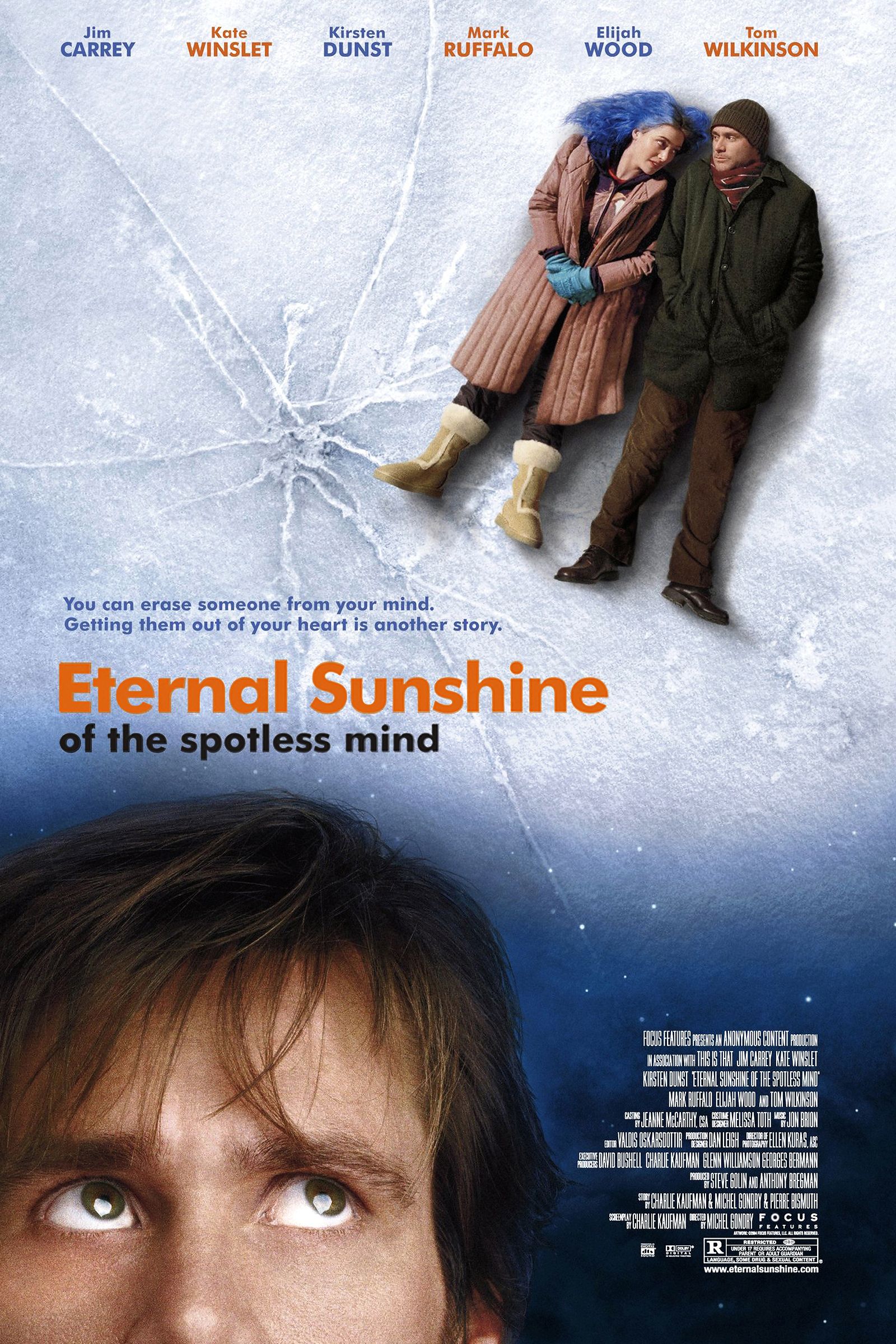 Eternal Sunshine of the Spotless Mind