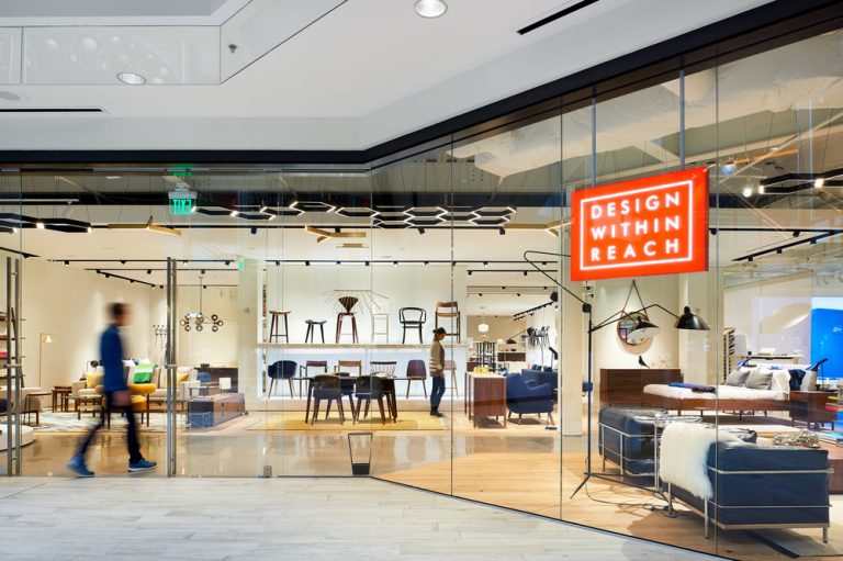 Stores Like Crate and Barrel Best Alternatives For Home Décor And