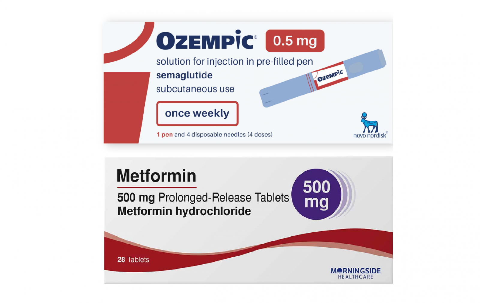 ozempic vs metformin