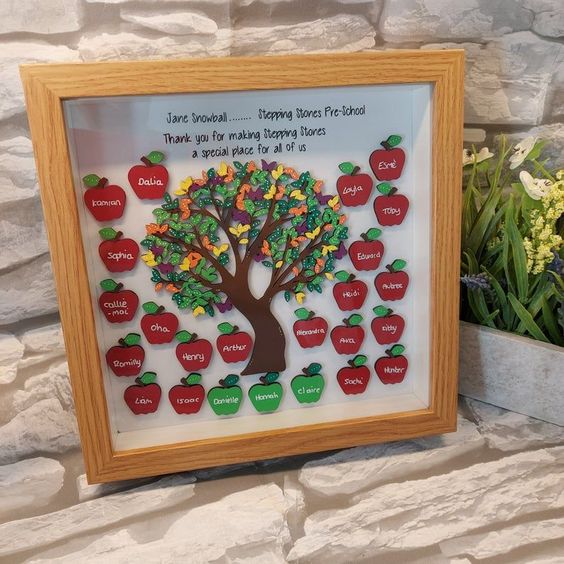 Personalized Apple Tree Frame Grift From The Class
