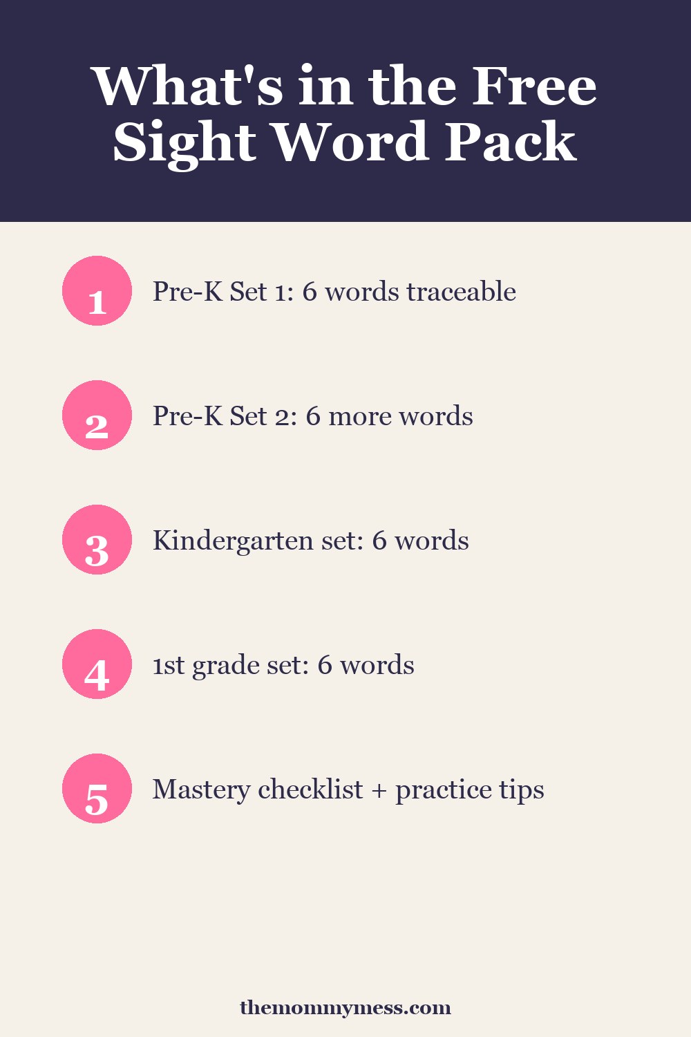 Sight Words Printable five pages — what's included list
