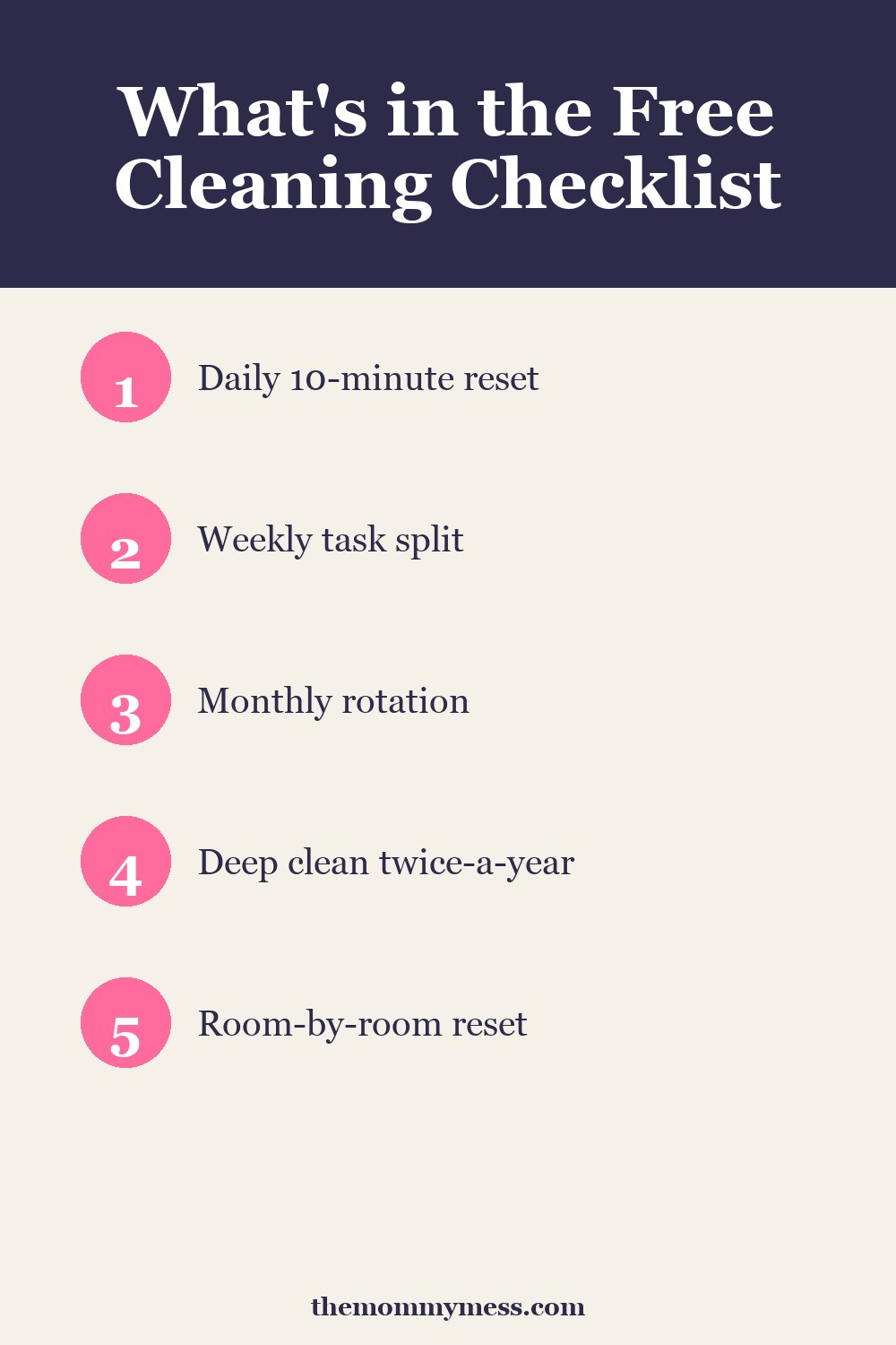 Free Printable Cleaning Checklist five pages — what's included list