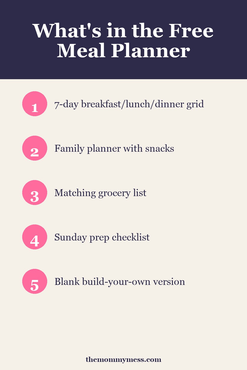 Free Weekly Meal Planner Printable five pages — what's included list