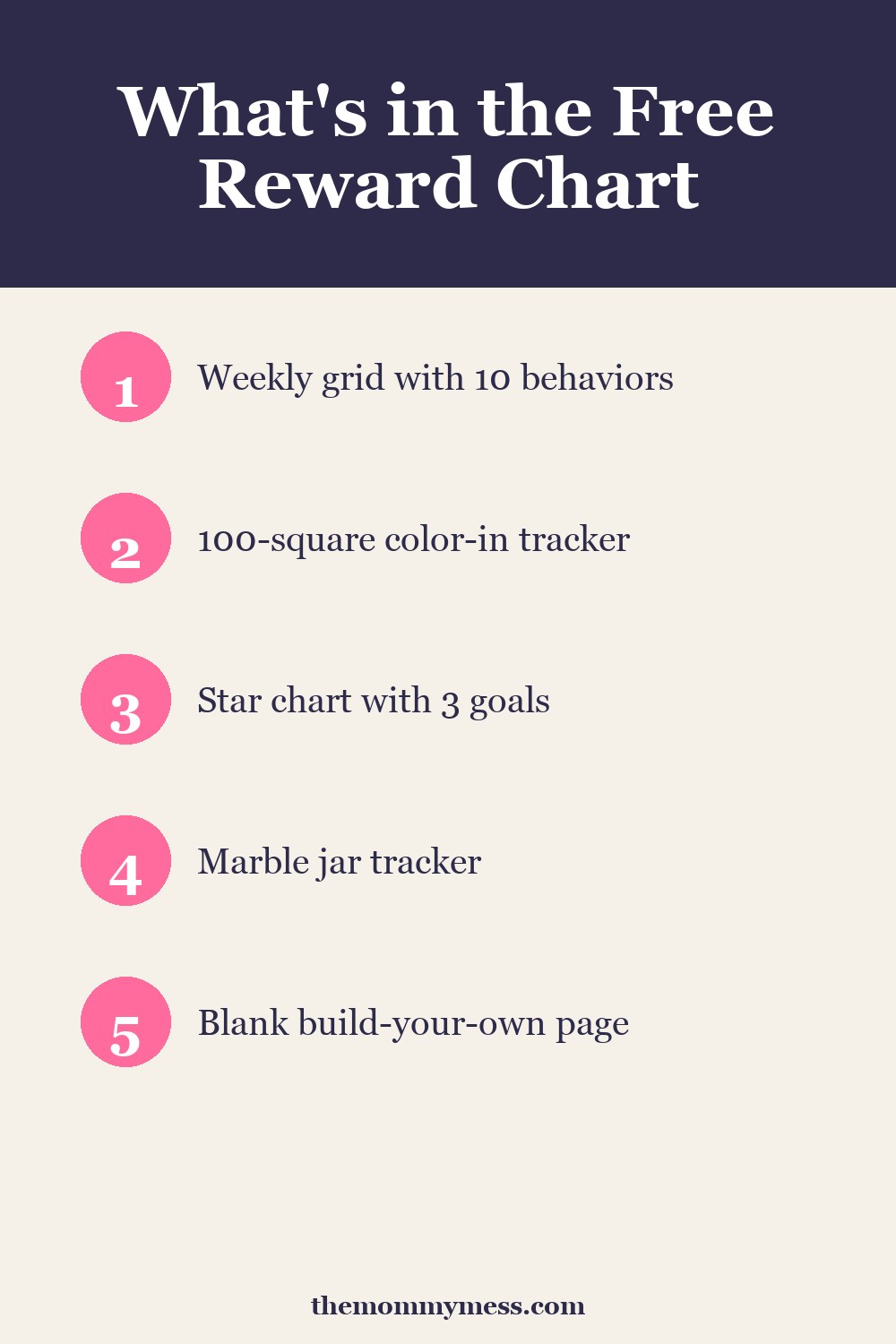 Free Printable Reward Chart five pages — what's included list