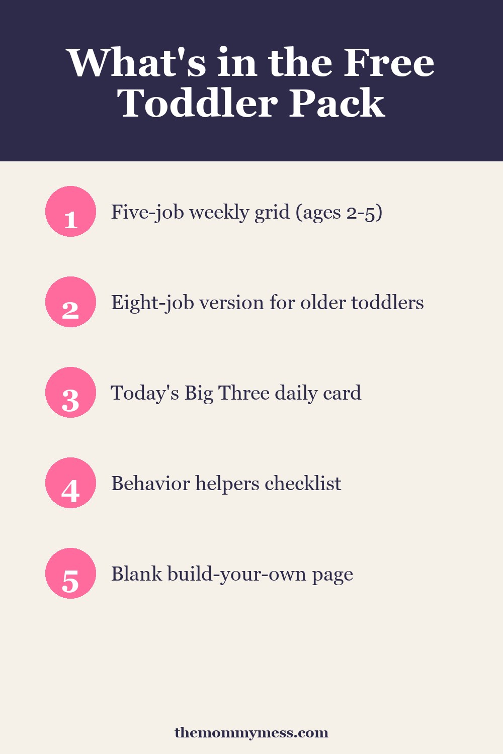 Toddler Chore Chart Printable five pages — what's included list