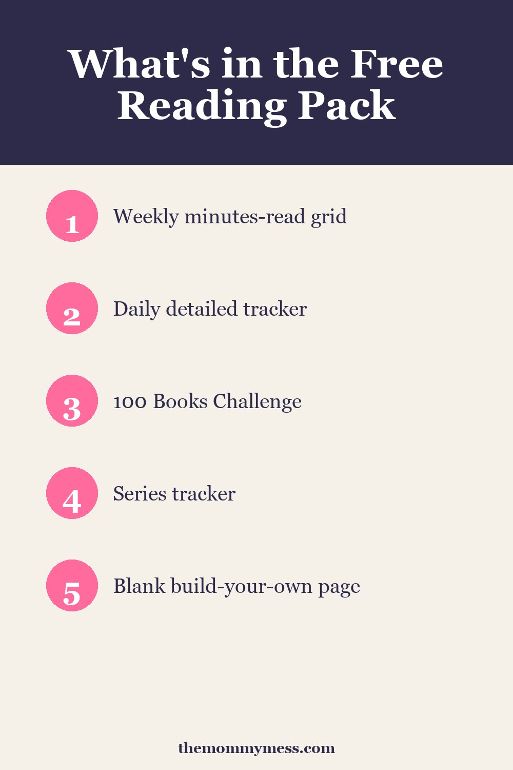 Free Printable Reading Log five pages — what's included list